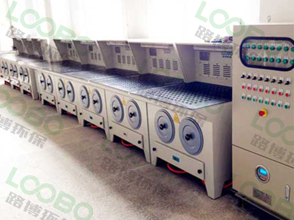 打磨除塵臺(tái)，抽薪止沸，凈化從源頭開始